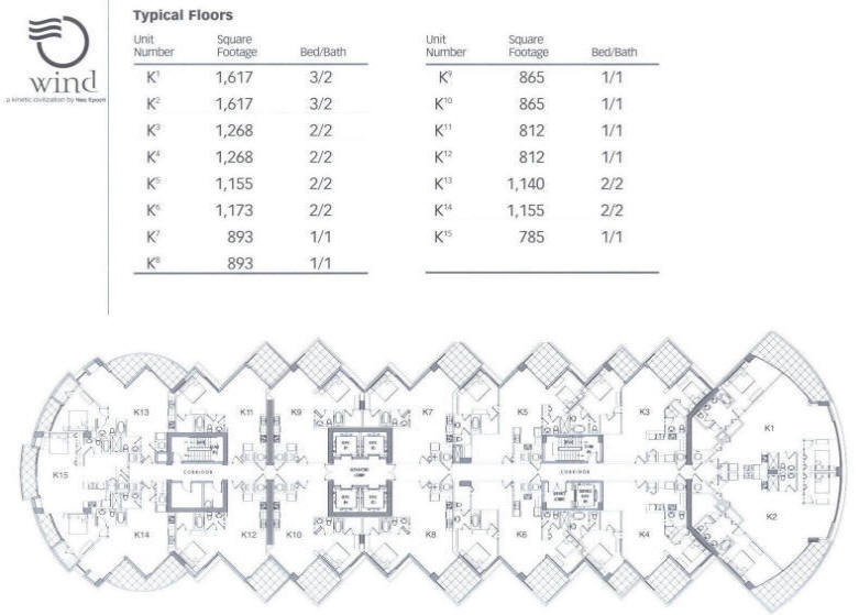 Wind by Neo Condo Floor Plans